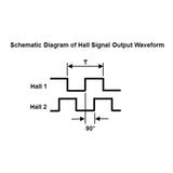 10 Inch 250MM Max 6000N Industrial Linear Actuator Built-in Hall Effect Sensor (Model 0041532-1)