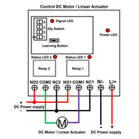 5000 Meters Long Range DC Wireless Control Switch System With Dry Contact Output (Model 0020687)