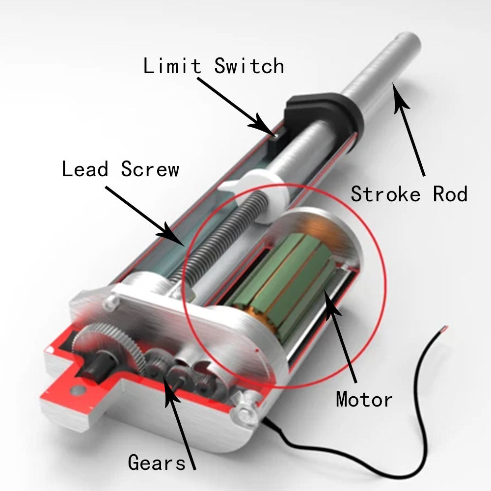 The working principle of electric linear actuator