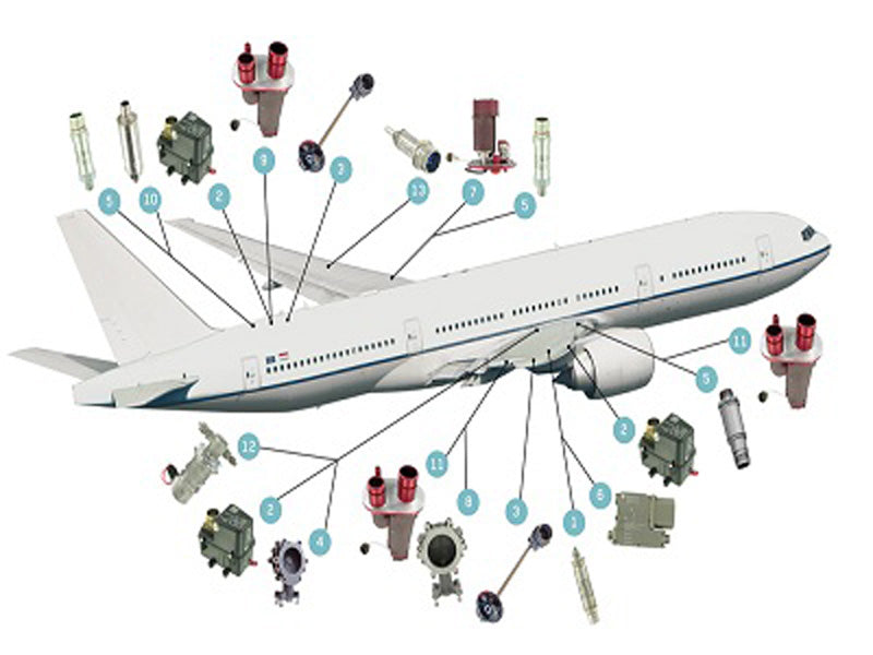 How electric linear actuators have improved efficiency in the aerospace industry?