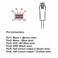 12V 24V High Performance Linear Actuator F One-Control-Four Synchronous Control Kit (Model 0043056)
