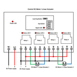 15000ft Long Range Remote Control Kit With Four 30A NO NC Relay Output (Model 0020110)