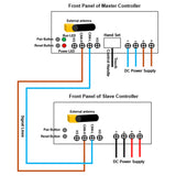 1500MM Heavy Duty Linear Actuator C One-Control-Six Synchronous Control Kit (Model 0043107-3)