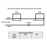 2 Inch 50MM Waterproof Linear Actuator IP67 / Low Noise Linear Actuator (Model 0041933)
