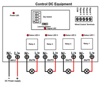 3 Miles Wireless Lora Remote Control System With 4 Way DC Power Output (Model 0020671)