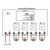 15000 Feet Long Range 4CH 12V 24V Output Waterproof Remote Control Kit (Model 0020224)