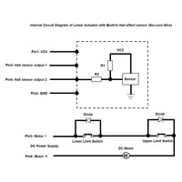 1.2 Inch 30MM Linear Actuator Built-in Hall Effect Sensor for Synchronization Motion (Model 0041631-1)