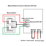 UP DOWN Pushbutton Manual Switch for DC Linear Actuator & Motor Controller (Model 0040025)