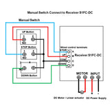 UP STOP DOWN Push Button Manual Switch for DC Actuator & Motor Controller (Model 0040024)