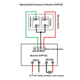 UP DOWN Pushbutton Manual Switch for DC Linear Actuator & Motor Controller (Model 0040025)