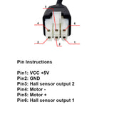12V 24V 2000N Linear Actuator A One-Control-Three Synchronous Control Kit (Model 0043060)
