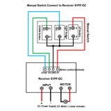 UP STOP DOWN Push Button Manual Switch for DC Actuator & Motor Controller (Model 0040024)