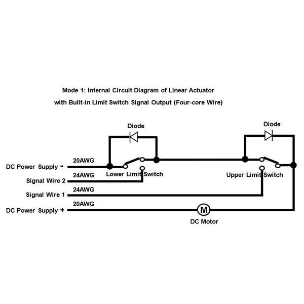 Linear Actuator Built-in Limit Switch Signal Output Custom Option (Model 0044105)