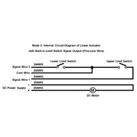 Linear Actuator Built-in Limit Switch Signal Output Custom Option (Model 0044105)