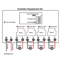 15000 Feet Long Range Wireless Remote Control Switch 4 Way 30A AC Outputs (Model 0020673)