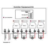 15000 Feet Long Range Wireless Remote Control Switch 4 Way 30A AC Outputs (Model 0020673)