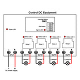 3 Miles Wireless Lora Remote Control System With 4 Way DC Power Output (Model 0020671)