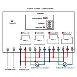 15000ft Long Range Remote Control Kit With Four 30A NO NC Relay Output (Model 0020110)