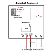 Super-Far Distances 30A Dry Relay Contact Output Wireless Remote Control Switch (Model 0020092)