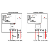 15000 Ft Long Distance NO NC Relay Output Wireless Remote Control Switch Kit (Model 0020689)