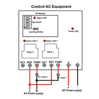 15000 Feet Lora Wireless Remote Control Waterproof Switch 2 High Power Relay Output (Model 0020105)