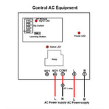 Lora Long Range 30A Dry Contact Relay Output Wireless Remote Control Switch (Model 0020093)