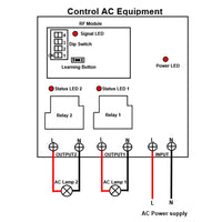 3000M 4000M 5000M Wireless Control Switch 2 CH AC 110V 120V 220V 240V Power Output (Model 0020137)