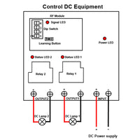 5000 Meters Wireless Remote Control Kit With 12V 24V 30A DC Input Output (Model 0020115)