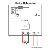 Super-Far Distances DC Voltage Output Wireless Remote Control Switch (Model 0020114)