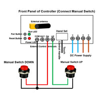 50MM-600MM Heavy Duty Linear Actuator C One-Control-Three Synchronous Control Kit (Model 0043062)