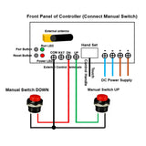 50MM-600MM Heavy Duty Linear Actuator C One-Control-Three Synchronous Control Kit (Model 0043062)