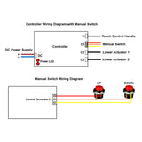 12V 24V 2000N Linear Actuator A One-Control-Two Synchronous Control Kit (Model 0043049)