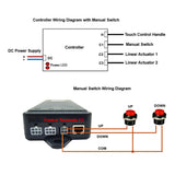 12V 24V Industrial Linear Actuator B One-Control-Two Synchronous Control Kit (Model 0043051)