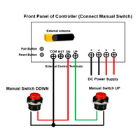 Two 700MM-1000MM Stroke Heavy Duty Linear Actuator C Synchronous Control Kit