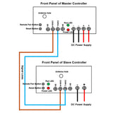12V 24V 2000N Linear Actuator A One-Control-Six Synchronous Control Kit (Model 0043101)