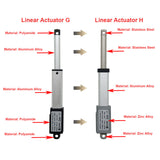 DC 6V 12V 24V Household Miniature Linear Actuator 21MM Max Thrust 42 lbs 188N 19Kgs (Model 0041623)
