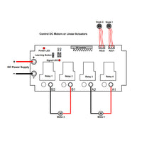 2 Channel Speed Adjustable Linear Actuator Remote Control Switch (Model 0020503)