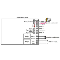 200w 400w dc motor linear actuator wireless controller