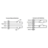 200w 400w dc motor linear actuator wireless controller