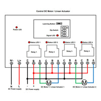 5000M Wireless Remote Control Kit With 4CH 30A High Power Relay Output (Model 0020111)