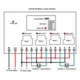 5000M Wireless Remote Control Kit With 4CH 30A High Power Relay Output (Model 0020111)