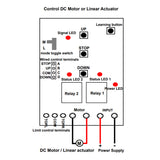 500M Wireless Remote Control Switch For DC Linear Actuator or Motor (Model 0020317)