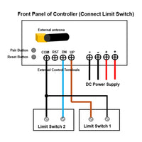 50MM-600MM 8000N Heavy Duty Linear Actuator C One-Control-Two Synchronous Control Kit (Model 0043053)