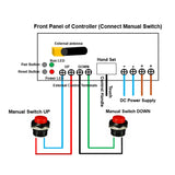 50MM-600MM Heavy Duty Linear Actuator C One-Control-Four Synchronous Control Kit (Model 0043054)