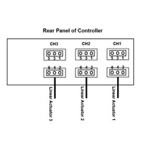 50MM-600MM Heavy Duty Linear Actuator C One-Control-Three Synchronous Control Kit (Model 0043062)
