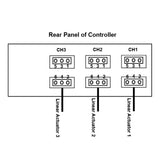 50MM-600MM Heavy Duty Linear Actuator C One-Control-Three Synchronous Control Kit (Model 0043062)