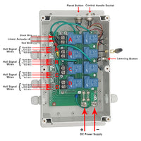 50MM-600MM Heavy Duty Linear Actuator C One-Control-Three Synchronous Control Kit (Model 0043062)