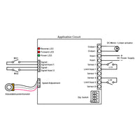 motor linear actuator wireless speed adjustment controller