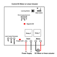 12V 24V 1300 lbs 6000N Industrial Electric Linear Actuator Remote Control Kit (Model 0043080)