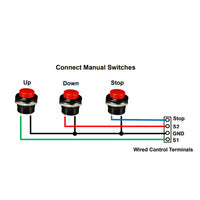 12V 24V 1300 lbs 6000N Industrial Electric Linear Actuator Remote Control Kit (Model 0043080)